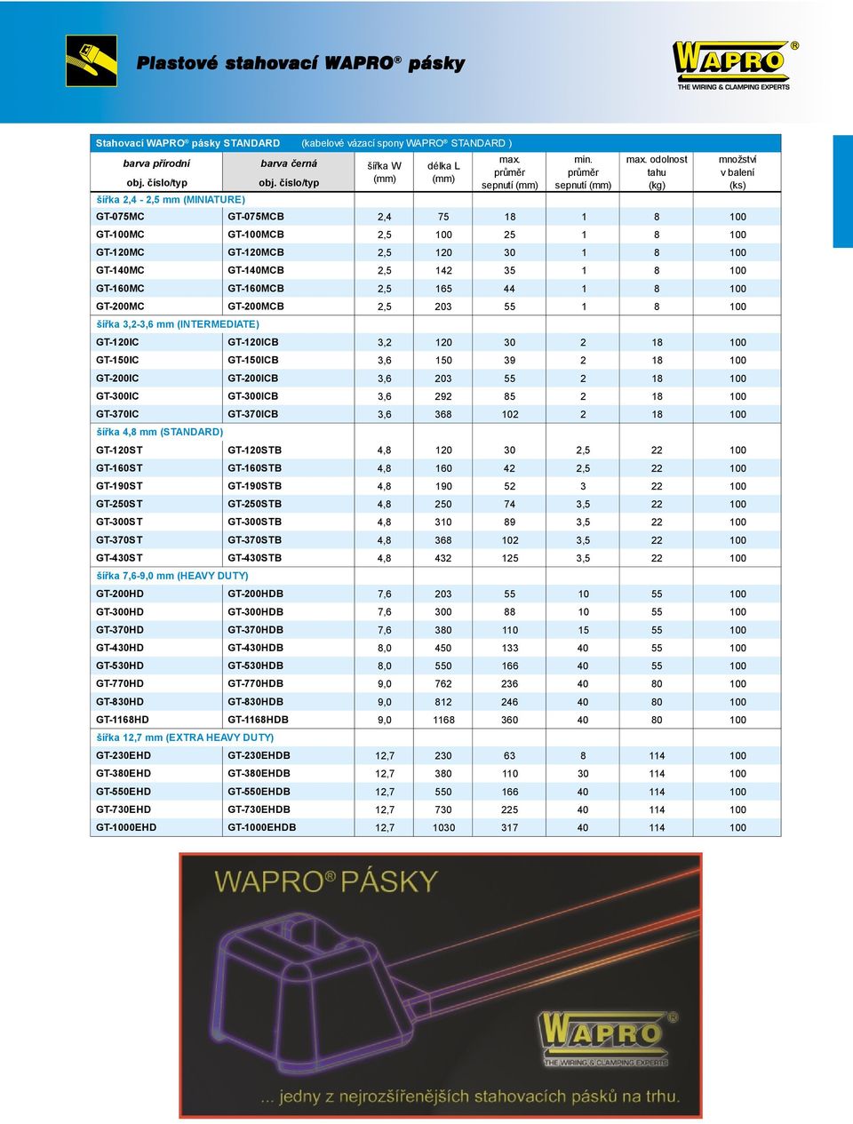 GT-EHD ( kabelové vázací spony WAPRO STANDARD ) délka L max. průměr sepnutí min. průměr sepnutí max.