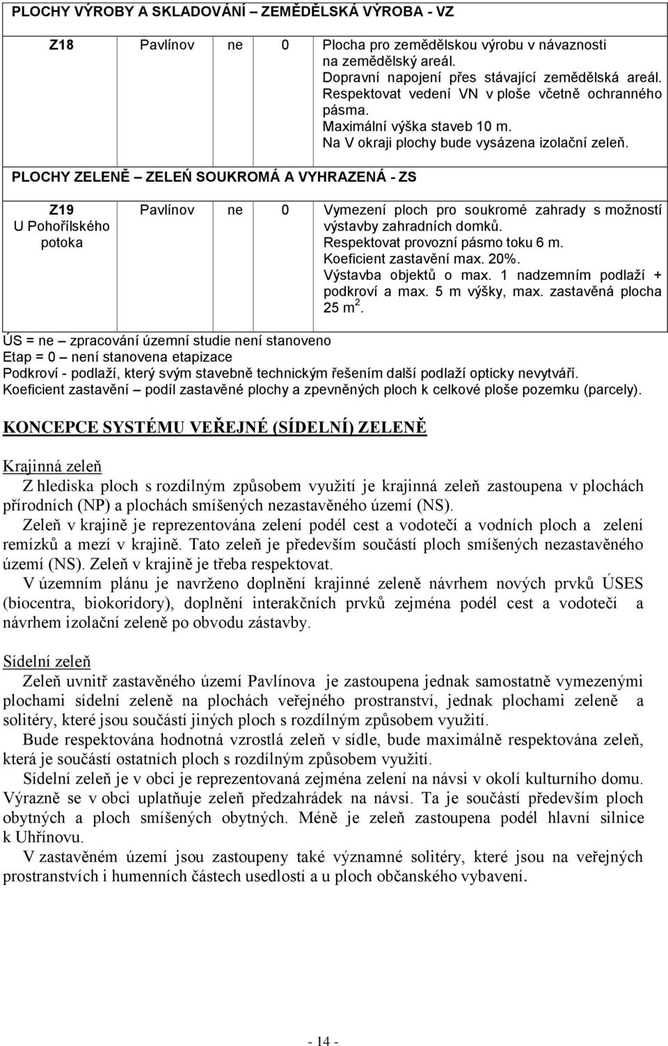 PLOCHY ZELENĚ ZELEŃ SOUKROMÁ A VYHRAZENÁ - ZS Z19 U Pohořílského potoka Pavlínov ne 0 Vymezení ploch pro soukromé zahrady s možností výstavby zahradních domků. Respektovat provozní pásmo toku 6 m.