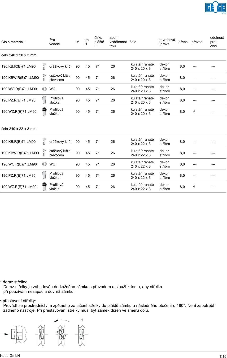 PZ.R(E)71.LM90 90 45 71 26 /hranaté 240 x 20 x 3 8,0 --- --- 190.WZ.R(E)71.LM90 90 45 71 26 /hranaté 240 x 20 x 3 8,0 --- čelo 240 x 22 x 3 mm 190.KB.R(E)71.LM90 drážkový klíč 90 45 71 26 /hranaté 240 x 22 x 3 8,0 --- --- 190.