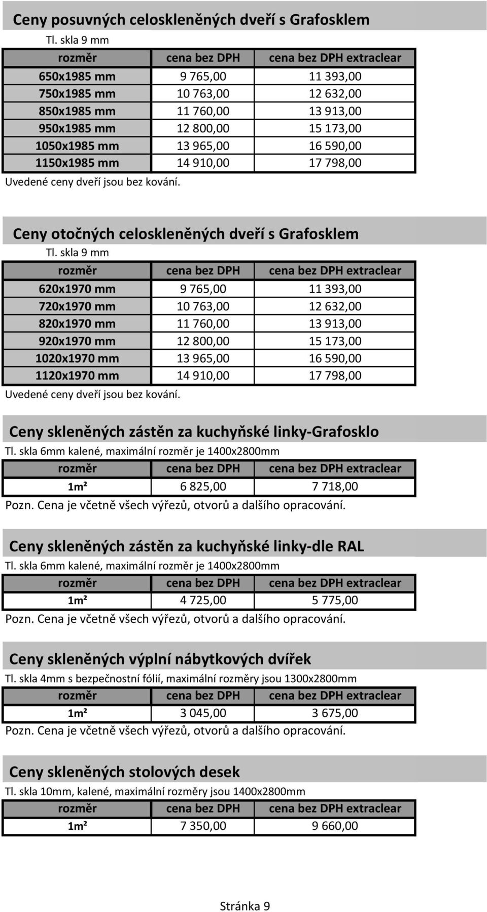 17798,00 Ceny otočných celoskleněných dveří s Grafosklem Tl.