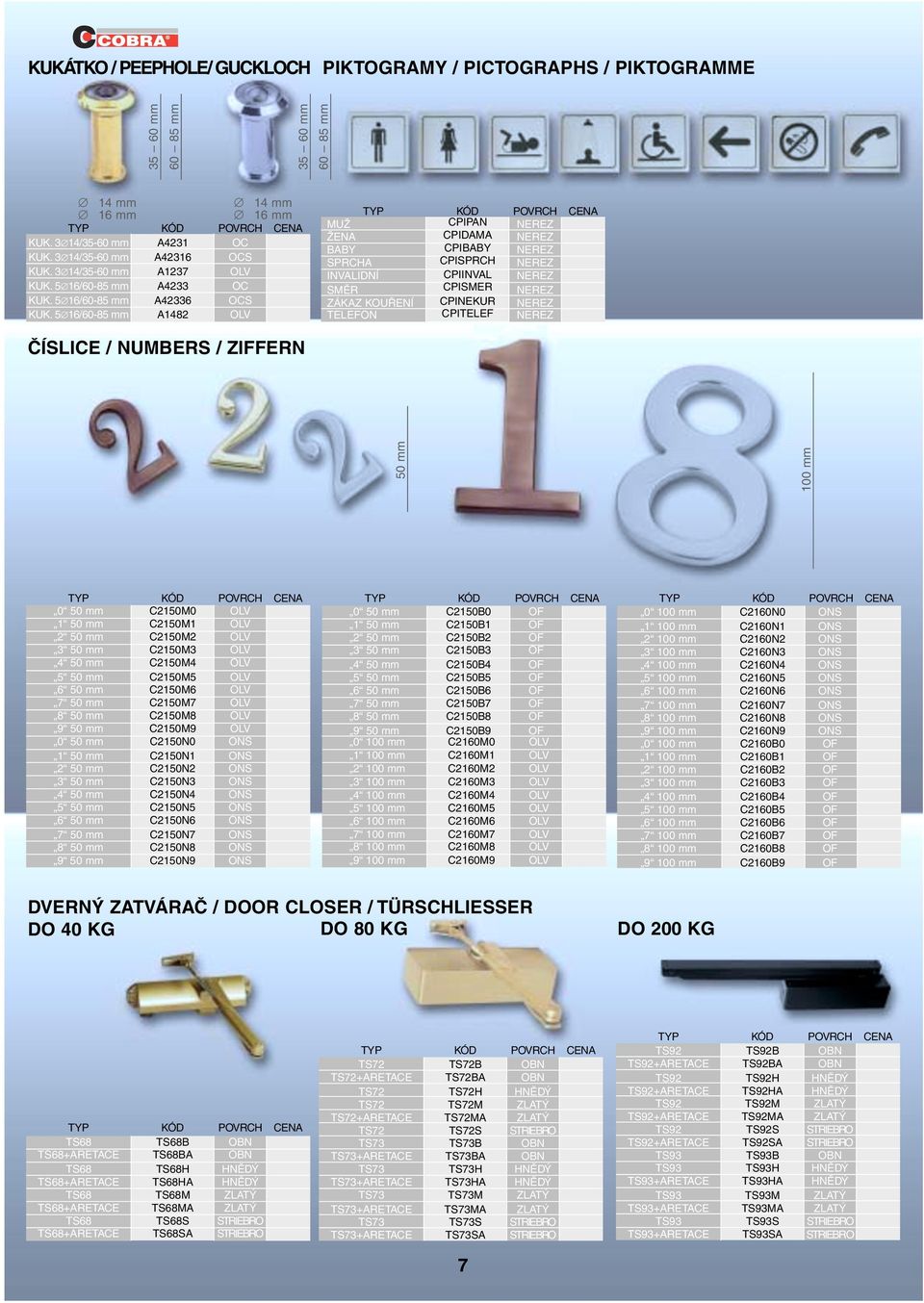 5 16/60-85 mm A1482 OLV MUŽ CPIPAN NEREZ ŽENA CPIDAMA NEREZ BABY CPIBABY NEREZ SPRCHA CPISPRCH NEREZ INVALIDNÍ CPIINVAL NEREZ SMĚR CPISMER NEREZ ZÁKAZ KOUŘENÍ CPINEKUR NEREZ TELEFON CPITELEF NEREZ