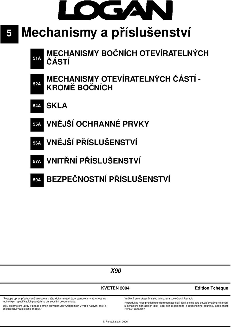 dni sepsání dokumentace. Jsou předmětem úprav v případě změn provedených výrobcem při výrobě různých částí a příslušenství vozidel jeho značky.