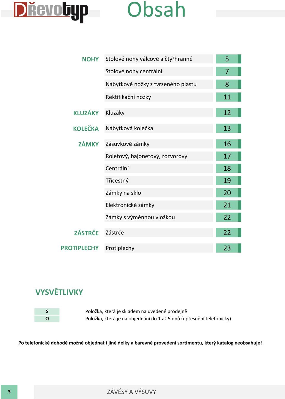 Zámky s výměnnou vložkou 22 ZÁTRČE Zástrče 22 PRTIPLECHY Protiplechy 23 VYVĚTLIVKY Položka, která je skladem na uvedené prodejně Položka, která je na