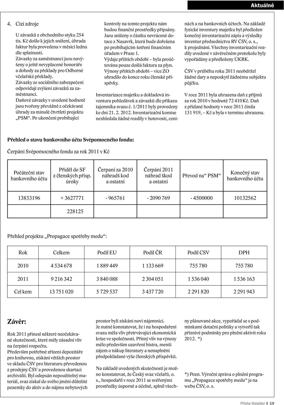 Daňové závazky v uvedené hodnotě jsou tvořeny převážně z očekávané úhrady za minulé čtvrtletí projektu PSM. Po ukončení probíhající kontroly na tomto projektu nám budou finanční prostředky připsány.