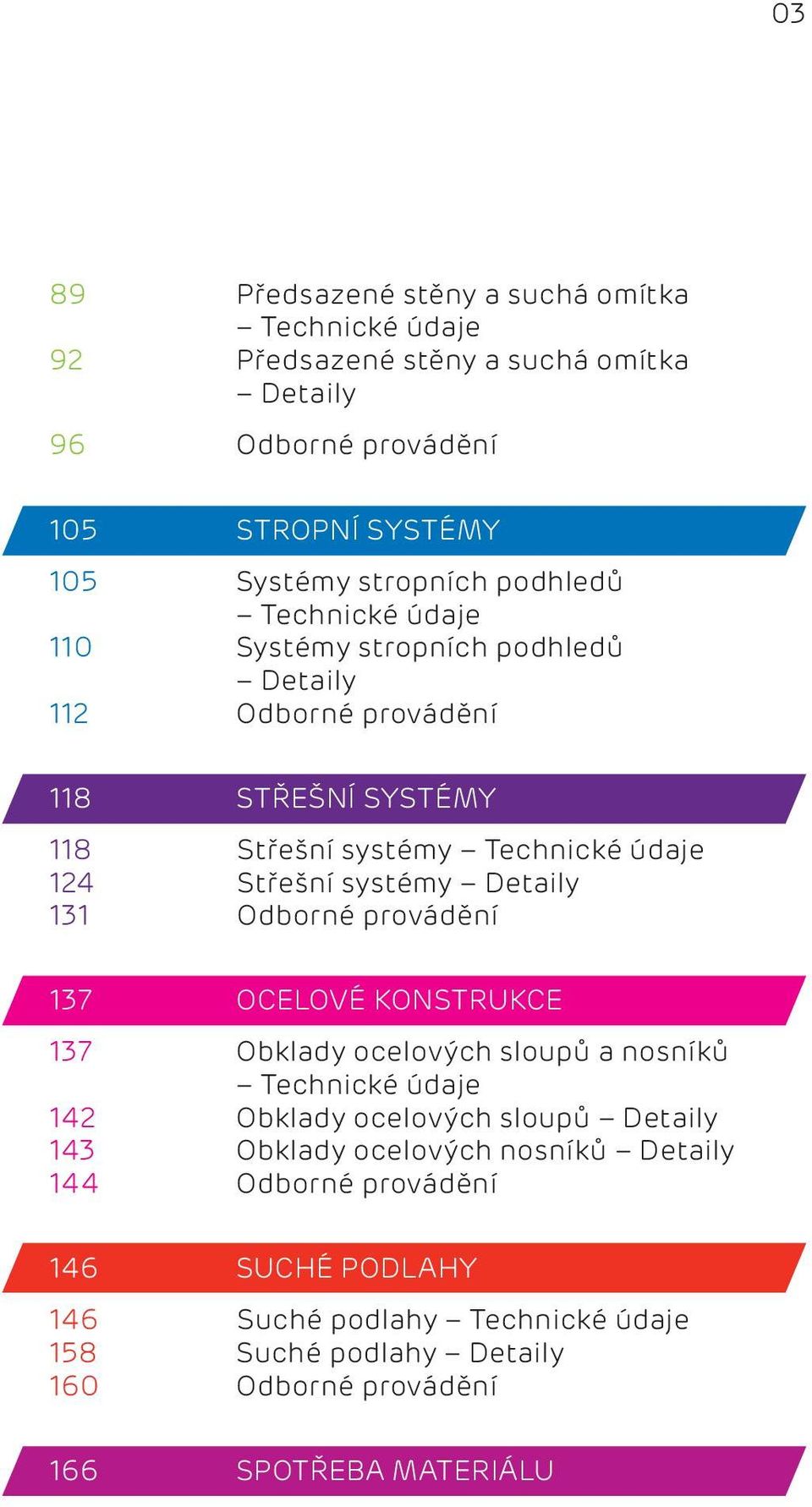 systémy Detaily Odborné provádění 137 137 142 143 144 OCELOVÉ KONSTRUKCE Obklady ocelových sloupů a nosníků Technické údaje Obklady ocelových sloupů Detaily