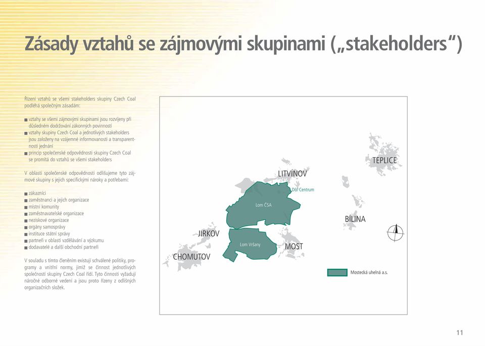 skupiny Czech Coal se promítá do vztahů se všemi stakeholders TEPLICE V oblasti společenské odpovědnosti odlišujeme tyto zájmové skupiny s jejich specifickými nároky a potřebami: LITVÍNOV zákazníci