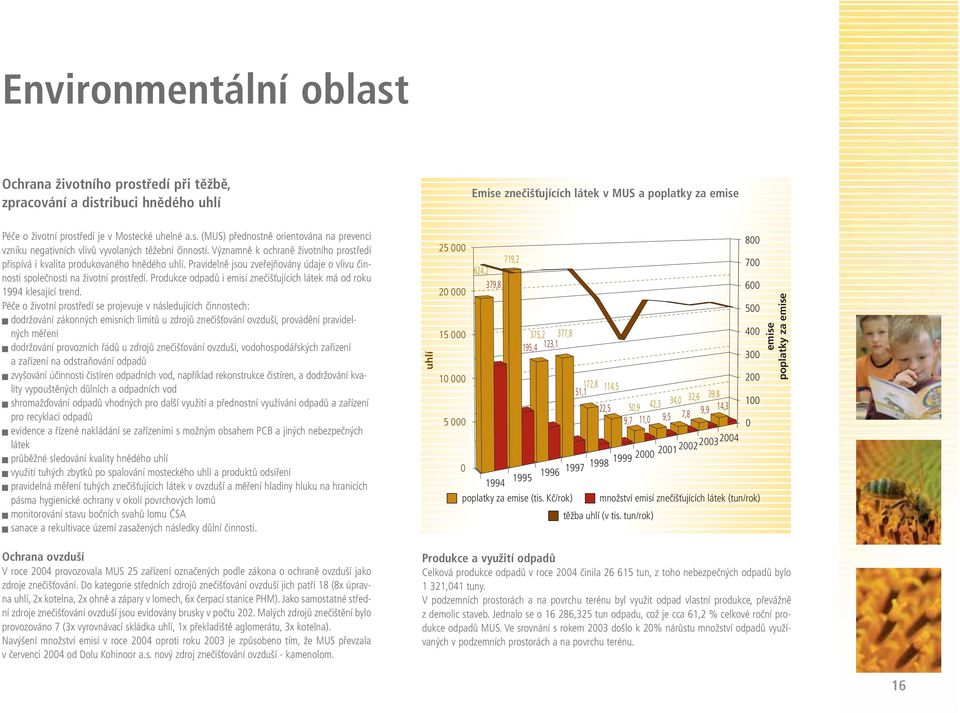 Pravidelně jsou zveřejňovány údaje o vlivu činnosti společnosti na životní prostředí. Produkce odpadů i emisí znečišťujících látek má od roku 1994 klesající trend.