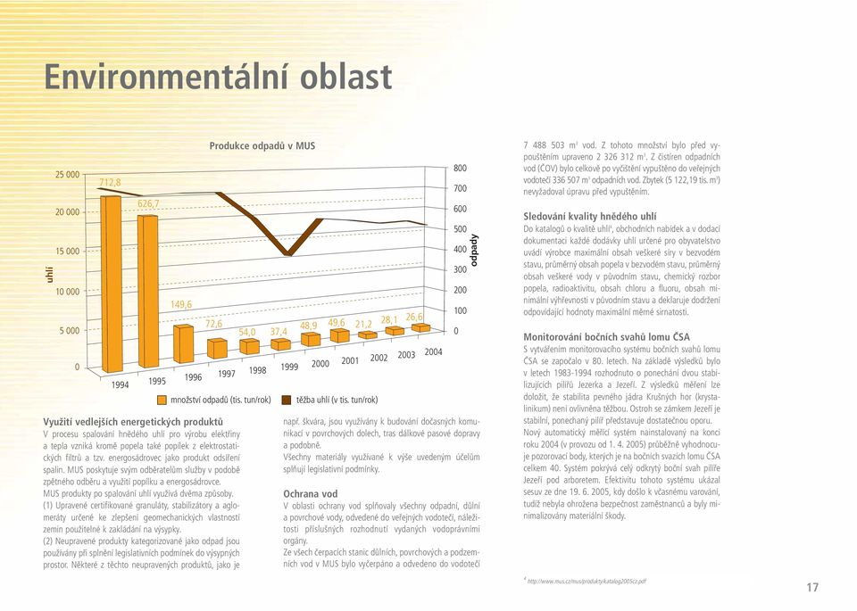 MUS poskytuje svým odběratelům služby v podobě zpětného odběru a využití popílku a energosádrovce. MUS produkty po spalování uhlí využívá dvěma způsoby.