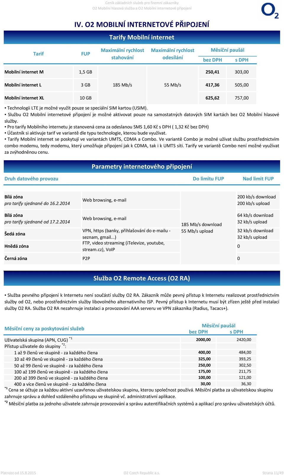 internet XL GB 18 Mb/s Mb/s 17,6 10 GB 62,62 77,00 Technologii LTE je možné využít pouze se speciální SIM kartou (USIM).