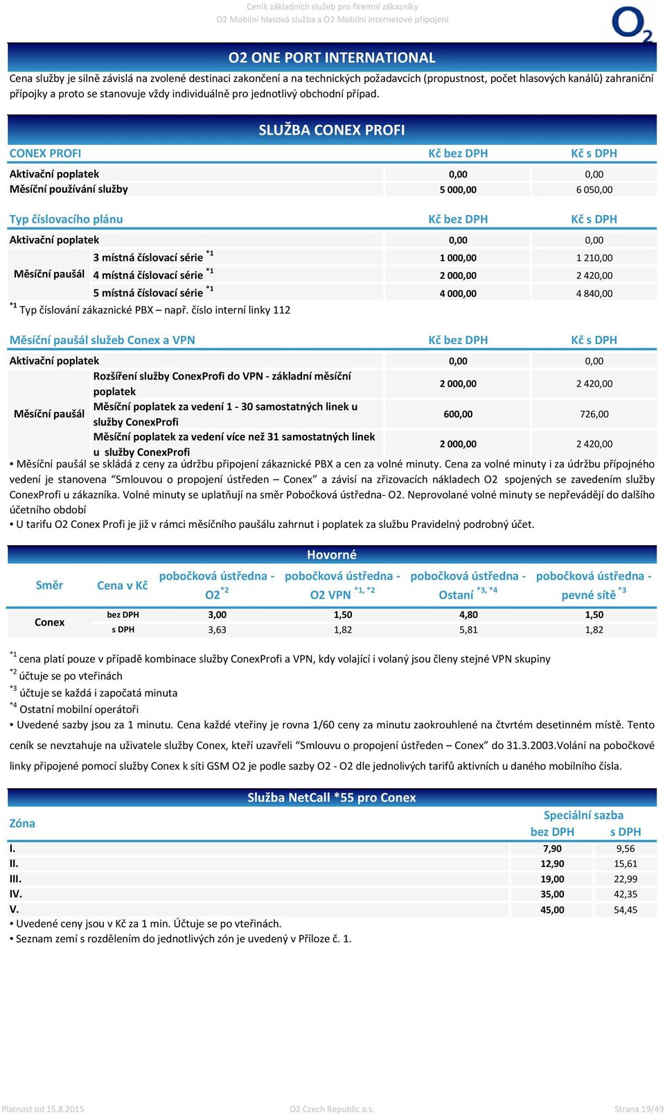 CONEX PROFI SLUŽBA CONEX PROFI Aktivační poplatek Měsíční používání služby 00 6 0 Typ číslovacího plánu Aktivační poplatek Kč Kč místná číslovací série *1 1 00 1 21 Měsíční paušál místná číslovací