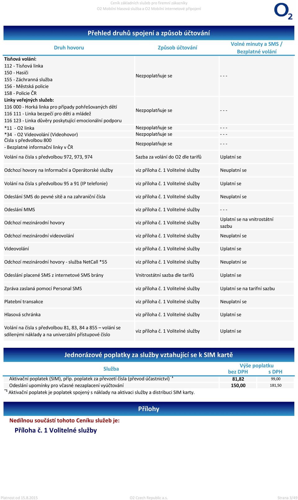 podporu *11 - O2 linka * - O2 Videovolání (Videohovor) Čísla s předvolbou 800 - Bezplatné informační linky v ČR Volání na čísla s předvolbou 972, 97, 97 Přehled druhů spojení a způsob účtování