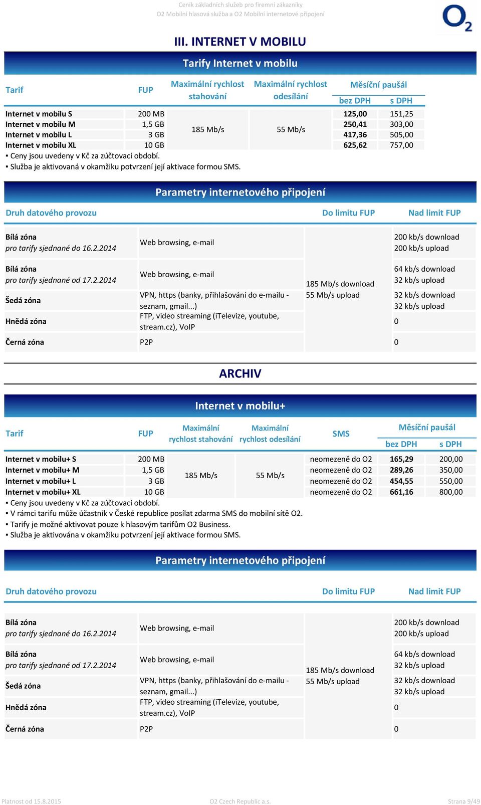 Internet v mobilu L GB 17,6 Internet v mobilu XL 10 GB 62,62 77,00 Ceny jsou uvedeny v Kč za zúčtovací období. Služba je aktivovaná v okamžiku potvrzení její aktivace formou SMS.