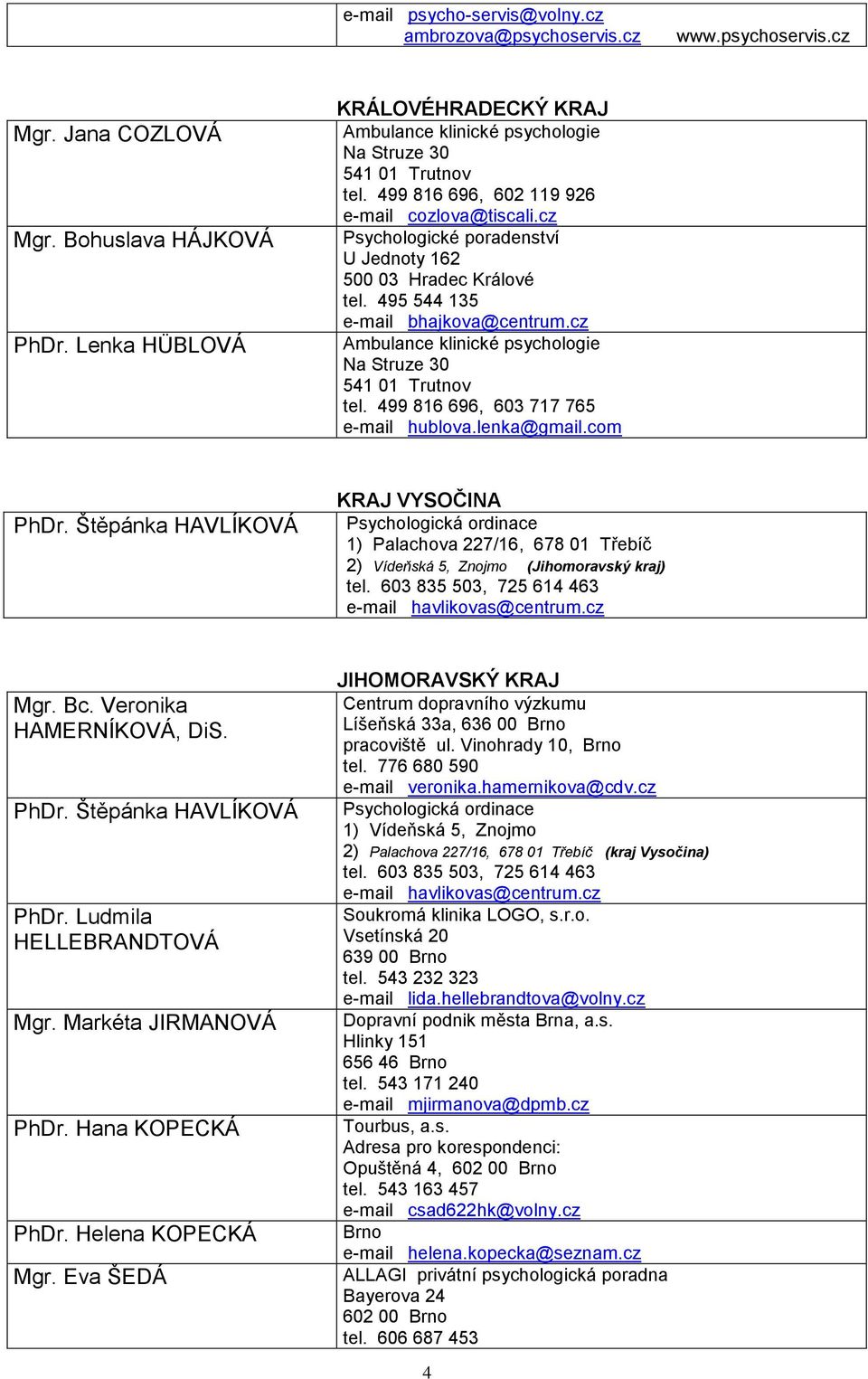 cz Psychologické poradenství U Jednoty 162 500 03 Hradec Králové tel. 495 544 135 e-mail bhajkova@centrum.cz Ambulance klinické psychologie Na Struze 30 541 01 Trutnov tel.