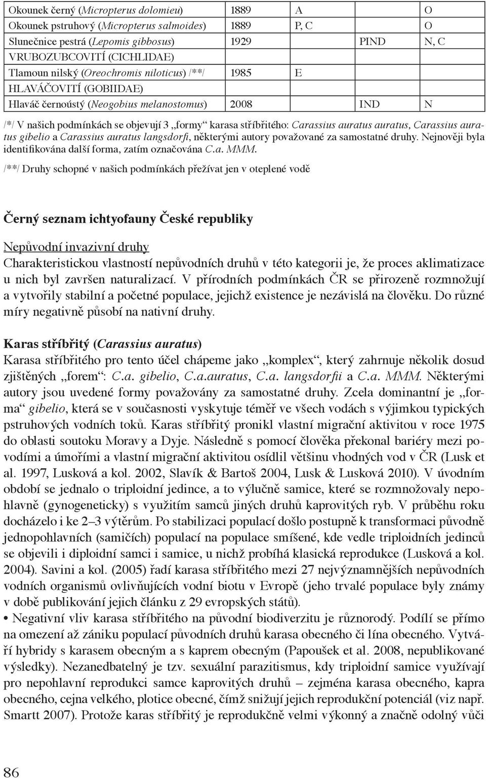 auratus, Carassius auratus gibelio a Carassius auratus langsdorfi, některými autory považované za samostatné druhy. Nejnověji byla identifikována další forma, zatím označována C.a. MMM.