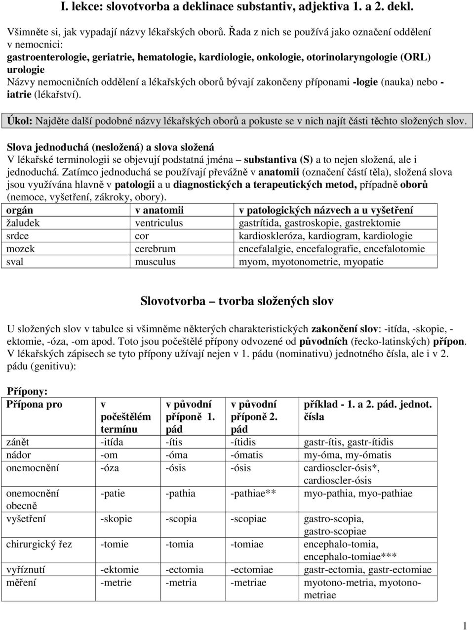 lékařských oborů bývají zakončeny příponami -logie (nauka) nebo - iatrie (lékařství). Úkol: Najděte další podobné názvy lékařských oborů a pokuste se v nich najít části těchto složených slov.