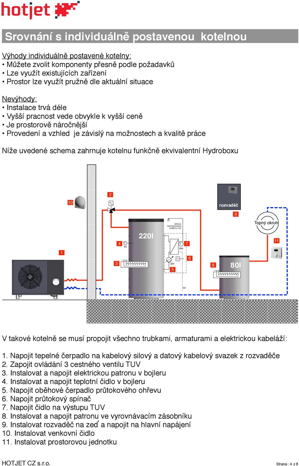 zahrnuje kotelnu funkčně ekvivalentní Hydroboxu 10 2 Q3 rozvaděč 9 1 3 4 T B3 220l MODUL PRŮTOKOVÉHO OHŘEVU TUV T B38 FS Q34 5 7 6 8 80l Topný okruh 11 SV V takové kotelně se musí propojit všechno