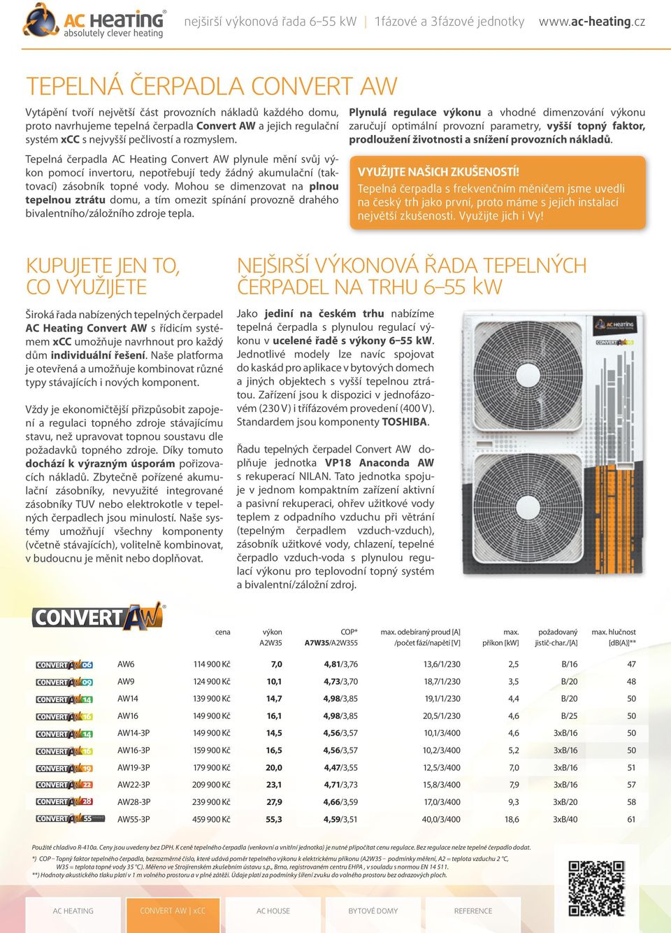 rozmyslem. Tepelná čerpadla AC Heating Convert AW plynule mění svůj výkon pomocí invertoru, nepotřebují tedy žádný akumulační (taktovací) zásobník topné vody.