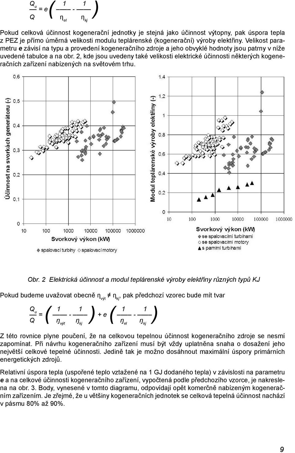 2, kde jsou uvedeny také velikosti elektrické účinnosti některých kogeneračních zařízení nabízených na světovém trhu. Obr.
