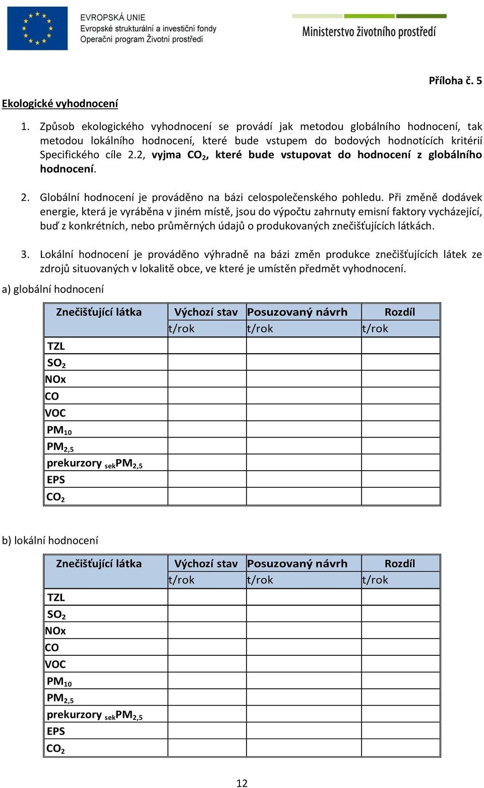 2, vyjma CO 2, které bude vstupovat do hodnocení z globálního hodnocení. 2. Globální hodnocení je prováděno na bázi celospolečenského pohledu.