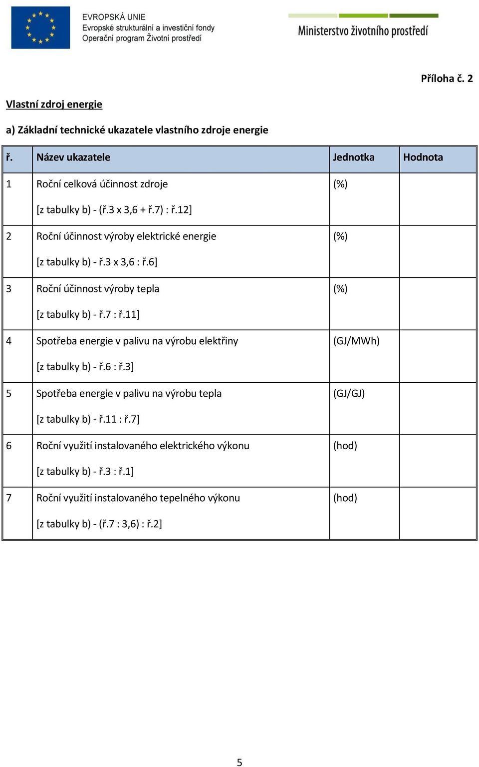 12] 2 Roční účinnost výroby elektrické energie (%) [z tabulky b) - ř.3 x 3,6 : ř.6] 3 Roční účinnost výroby tepla (%) [z tabulky b) - ř.7 : ř.