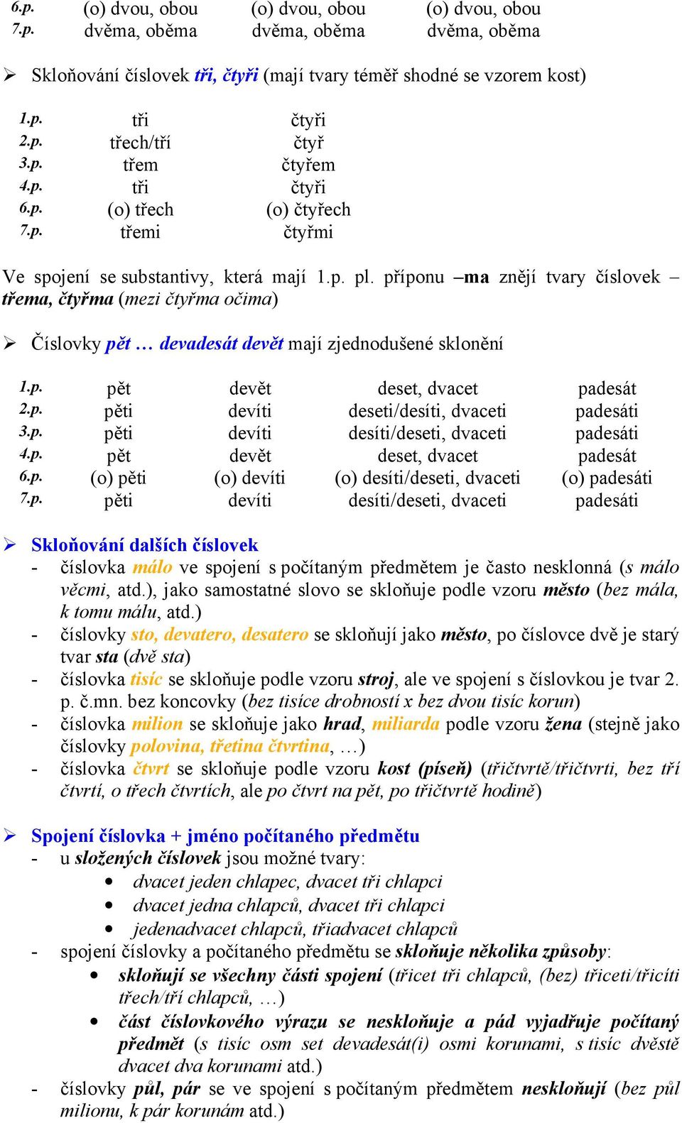 příponu ma znějí tvary číslovek třema, čtyřma (mezi čtyřma očima) Číslovky pět devadesát devět mají zjednodušené sklonění 1.p. pět devět deset, dvacet padesát 2.p. pěti devíti deseti/desíti, dvaceti padesáti 3.