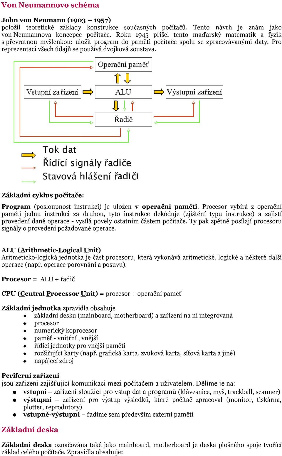 Základní cyklus počítače: Program (posloupnost instrukcí) je uložen v operační paměti.