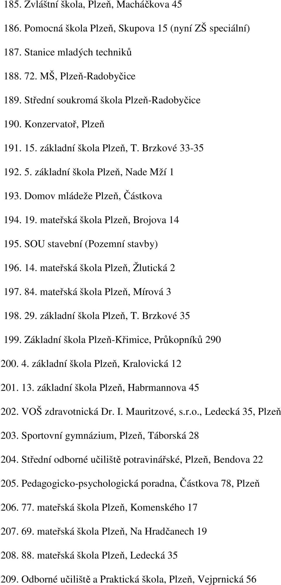 SOU stavební (Pozemní stavby) 196. 14. mateřská škola Plzeň, Žlutická 2 197. 84. mateřská škola Plzeň, Mírová 3 198. 29. základní škola Plzeň, T. Brzkové 35 199.