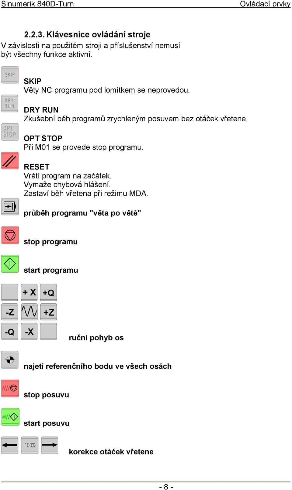 OPT STOP Při M01 se provede stop programu. RESET Vrátí program na začátek. Vymaže chybová hlášení. Zastaví běh vřetena při režimu MDA.