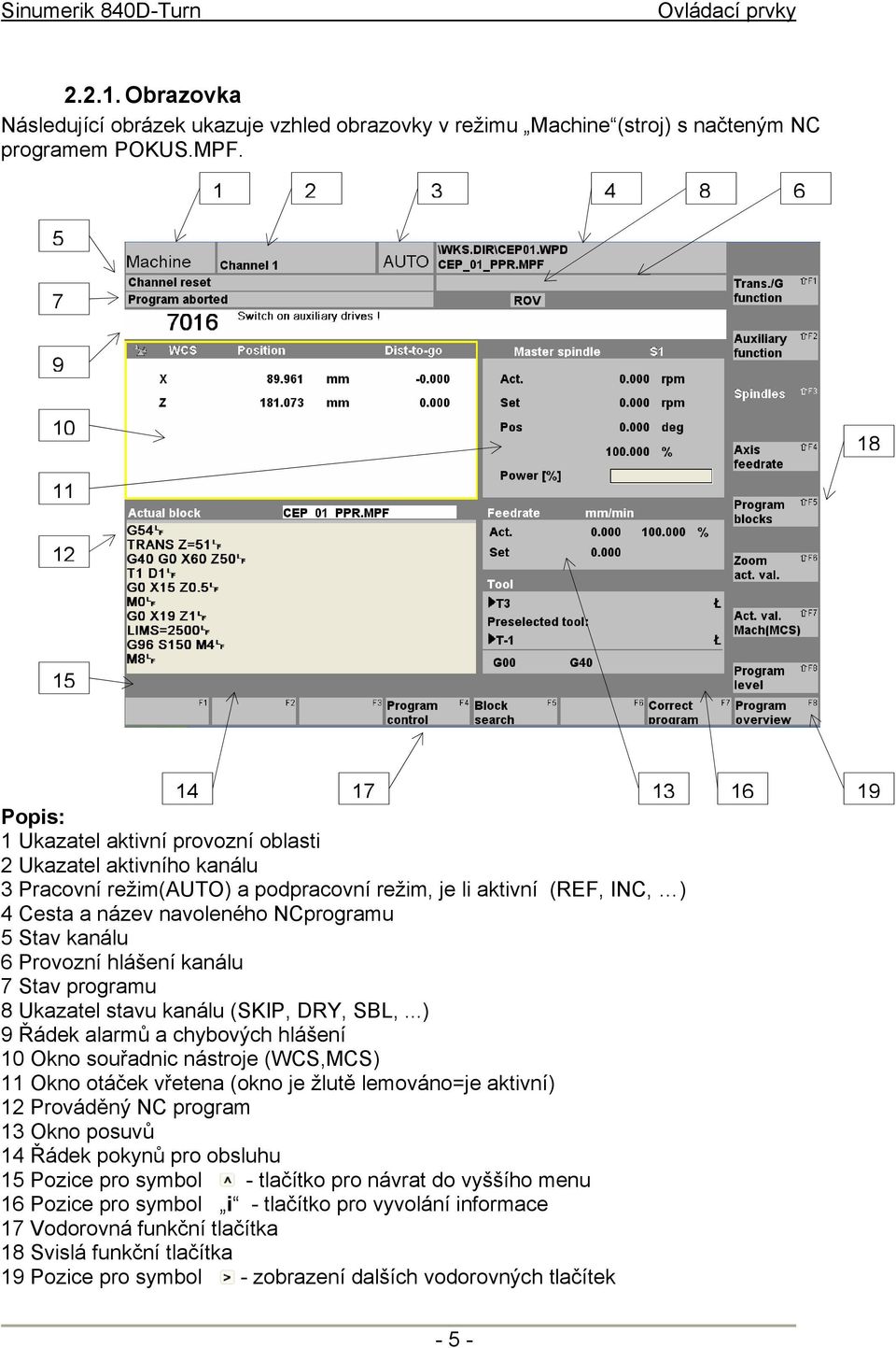 název navoleného NCprogramu 5 Stav kanálu 6 Provozní hlášení kanálu 7 Stav programu 8 Ukazatel stavu kanálu (SKIP, DRY, SBL,.