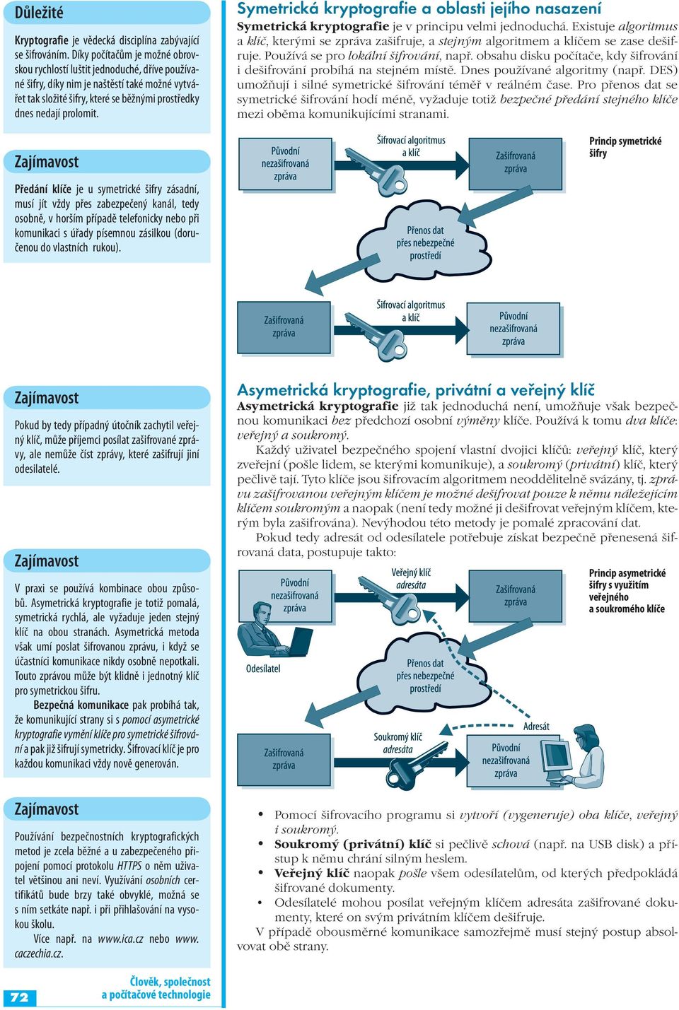 Symetrická kryptografie a oblasti jejího nasazení Symetrická kryptografie je v principu velmi jednoduchá.