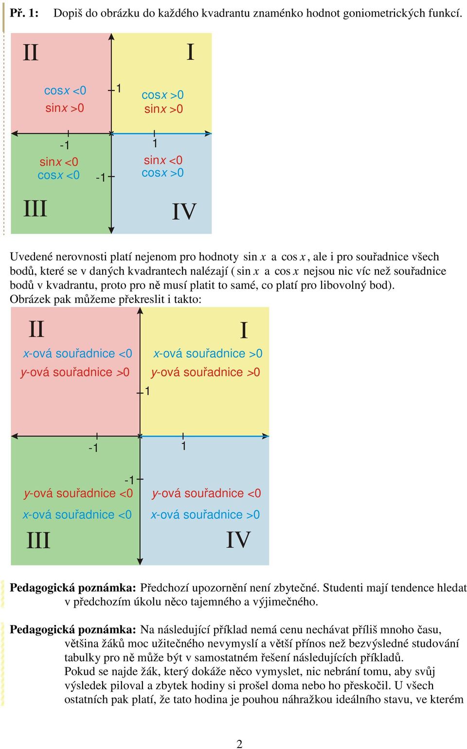 nalézají ( sin x a cos x nejsou nic víc než souřadnice bodů v kvadrantu, proto pro ně musí platit to samé, co platí pro libovolný bod).