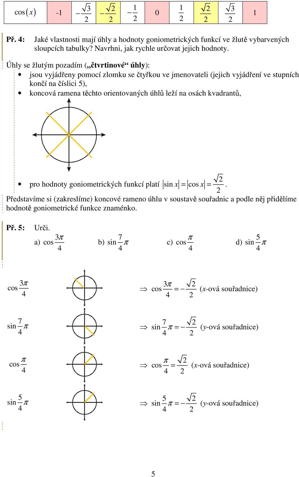 úhlů leží na osách kvadrantů, pro hodnoty goniometrických funkcí platí sin x = cos x =.