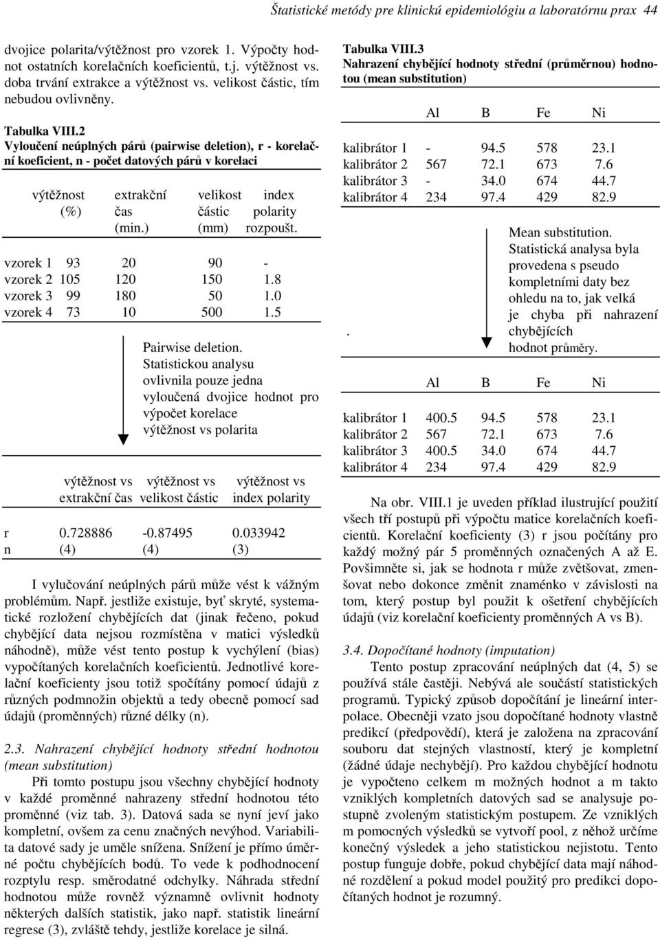 Vyloučení neúplných párů (pairwise deletion), r - korelační koeficient, n - počet datových párů v korelaci výtěžnost extrakční velikost index (%) čas částic polarity (min.) (mm) rozpoušt.