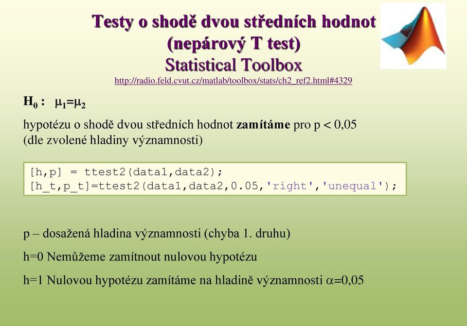 html#439 H 0 : m =m hypotézu o shodě dvou středních hodnot zamítáme pro p < 0,05 (dle zvolené hladiny významnosti)