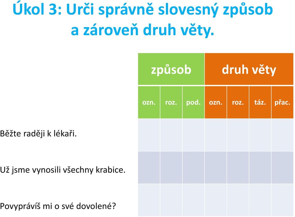 přac. Běžte raději k lékaři.