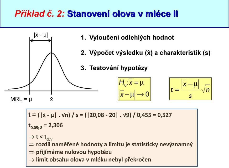 n) / s = ( 20,08-20.