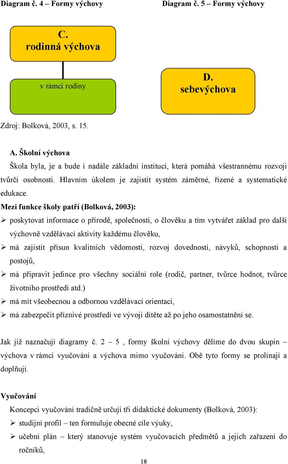 Mezi funkce školy patří (Bolková, 2003): poskytovat informace o přírodě, společnosti, o člověku a tím vytvářet základ pro další výchovně vzdělávací aktivity každému člověku, má zajistit přísun