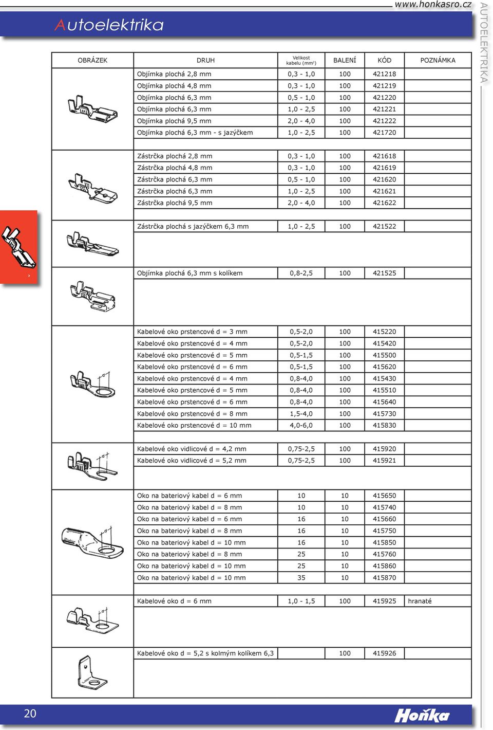 Zástrčka plochá 4,8 mm 0,3-1,0 100 421619 Zástrčka plochá 6,3 mm 0,5-1,0 100 421620 Zástrčka plochá 6,3 mm 1,0-2,5 100 421621 Zástrčka plochá 9,5 mm 2,0-4,0 100 421622 Zástrčka plochá s jazýčkem 6,3