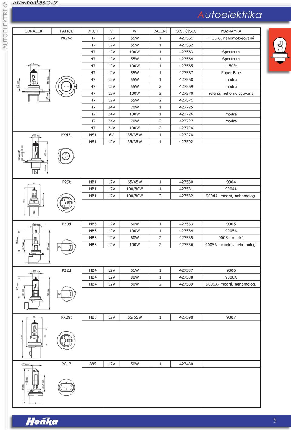 H7 12V 55W 1 427568 modrá H7 12V 55W 2 427569 modrá H7 12V 100W 2 427570 zelená, nehomologovaná H7 12V 55W 2 427571 H7 24V 70W 1 427725 H7 24V 100W 1 427726 modrá H7 24V 70W 2 427727 modrá H7 24V