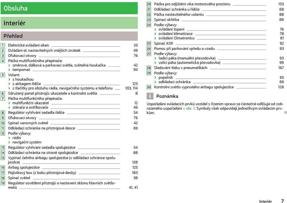 s tlačítky pro obsluhu rádia, navigačního systému a telefonu 103, 114 Sdružený panel přístrojů: ukazatele a kontrolní světla 8 Páčka multifunkčního přepínače: multifunkční ukazatel 12 stěrače a