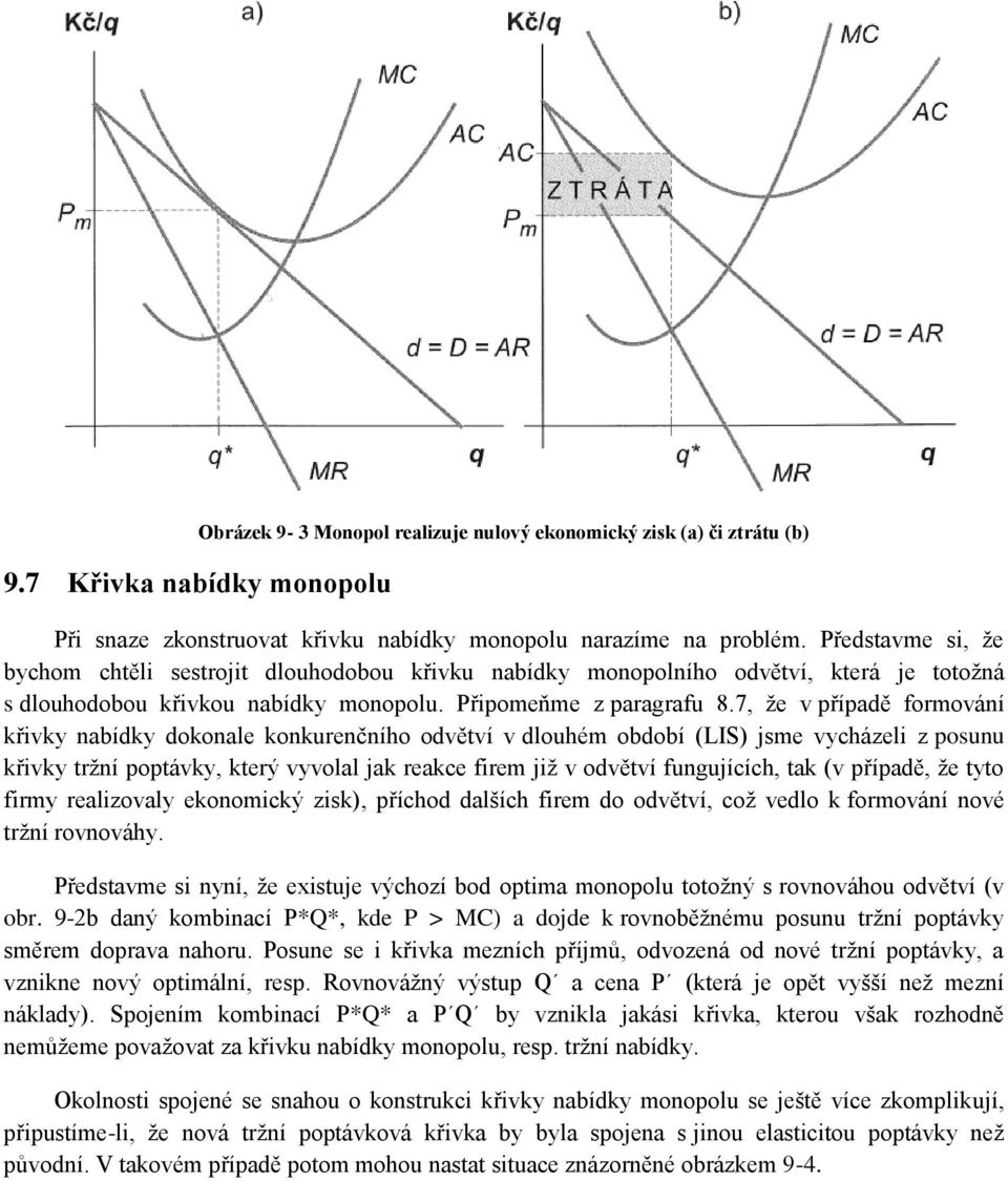 7, že v případě formování křivky nabídky dokonale konkurenčního odvětví v dlouhém období (LIS) jsme vycházeli z posunu křivky tržní poptávky, který vyvolal jak reakce firem již v odvětví fungujících,