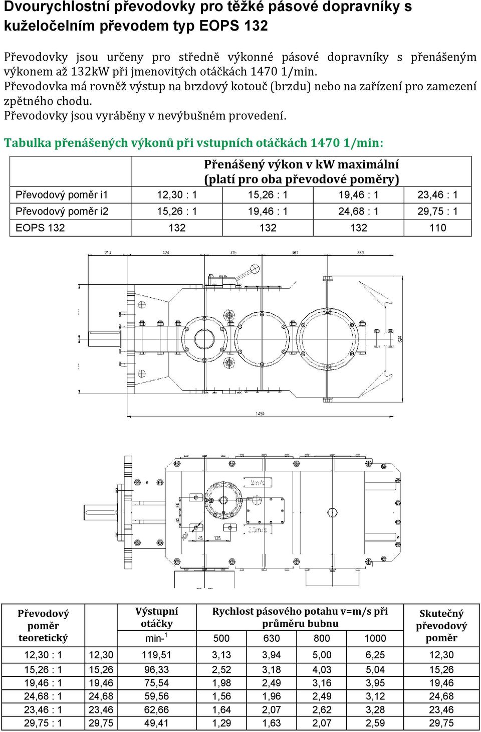 Přenášený výkon v kw maximální (platí pro oba převodové y) i1 12,30 : 1 15,26 : 1 19,46 : 1 23,46 : 1 i2 15,26 : 1 19,46 : 1 24,68 : 1 29,75 : 1 EOPS 132 132 132 132 110 teoretický Rychlost pásového