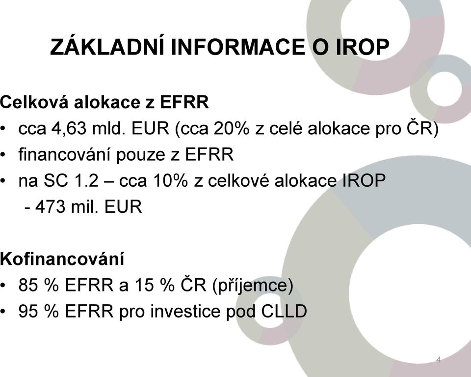 SC 1.2 cca 10% z celkové alokace IROP - 473 mil.