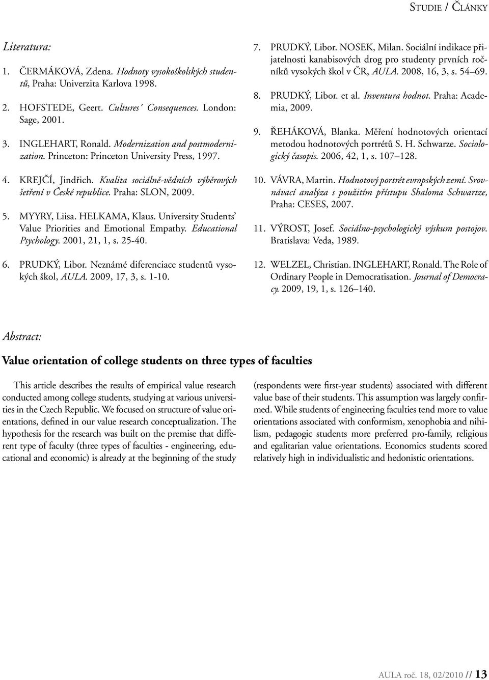 MYYRY, Liisa. HELKAMA, Klaus. University Students Value Priorities and Emotional Empathy. Educational Psychology. 2001, 21, 1, s. 25-40. 6. PRUDKÝ, Libor.