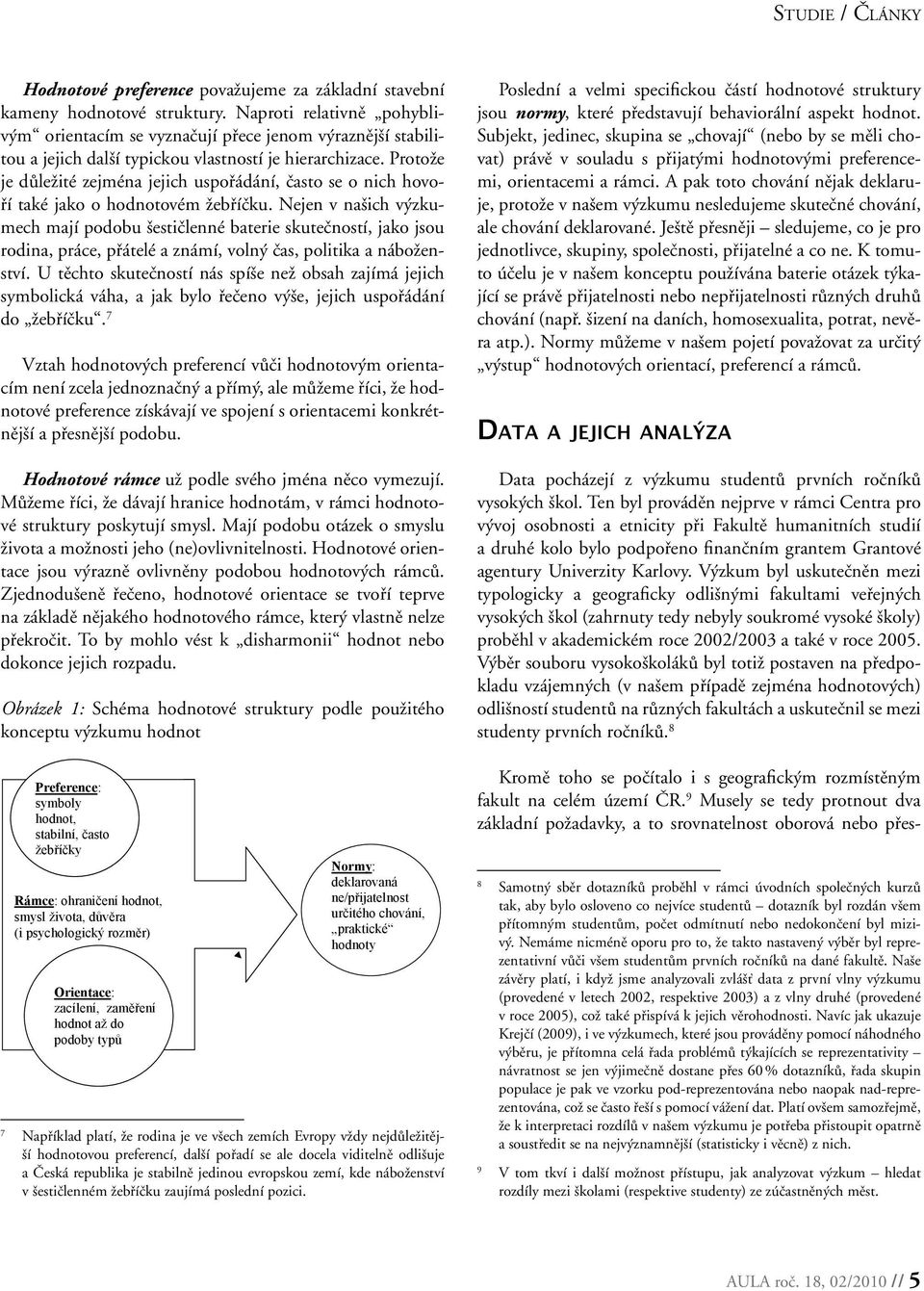 Protože je důležité zejména jejich uspořádání, často se o nich hovoří také jako o hodnotovém žebříčku.