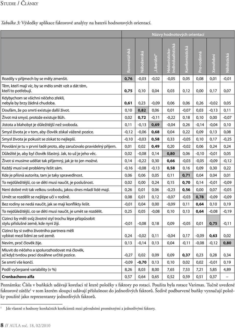 0,76-0,03-0,02-0,05 0,05 0,08 0,01-0,01 Těm, kteří mají víc, by se mělo smět vzít a dát těm, kteří to potřebují.