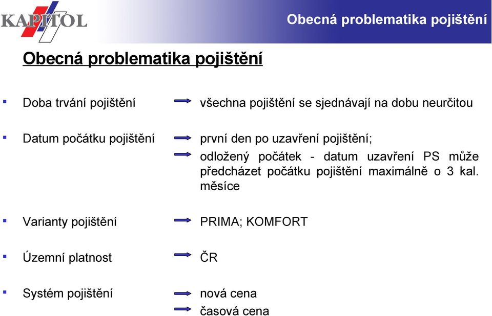 pojištění; odložený počátek - datum uzavření PS může předcházet počátku pojištění maximálně o