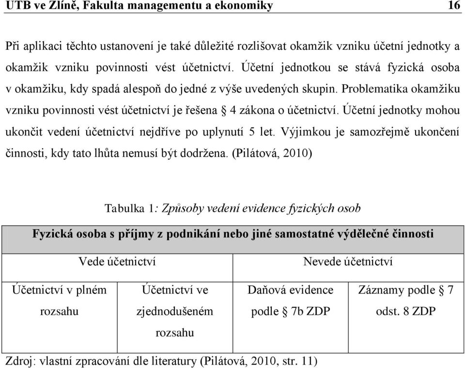 Návrh vhodného postupu při přechodu z daňové evidence na účetnictví. Nikola  Kučerová - PDF Free Download