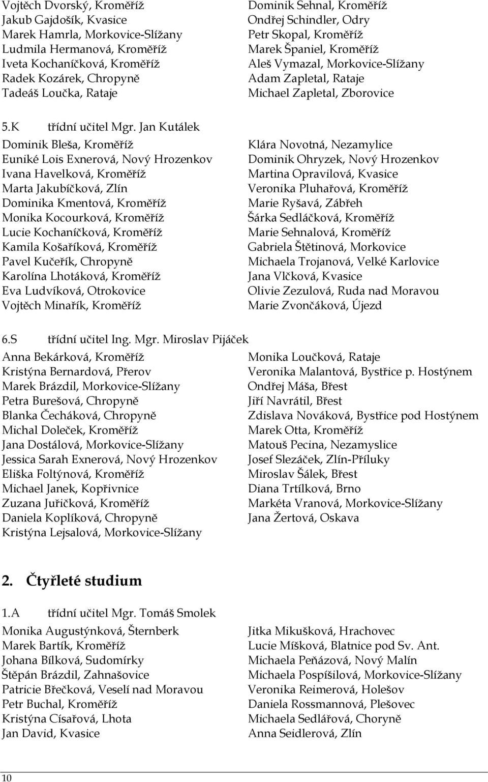 Jan Kutálek Dominik Bleša, Kroměříţ Euniké Lois Exnerová, Nový Hrozenkov Ivana Havelková, Kroměříţ Marta Jakubíčková, Zlín Dominika Kmentová, Kroměříţ Monika Kocourková, Kroměříţ Lucie Kochaníčková,