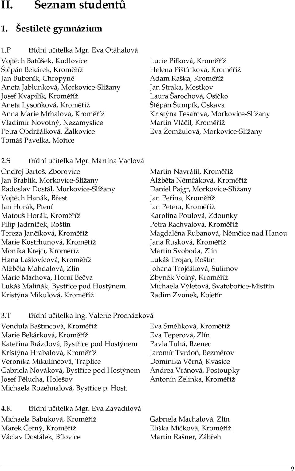 Kroměříţ Vladimír Novotný, Nezamyslice Petra Obdrţálková, Ţalkovice Tomáš Pavelka, Mořice Lucie Pifková, Kroměříţ Helena Pištínková, Kroměříţ Adam Raška, Kroměříţ Jan Straka, Mostkov Laura Šarochová,